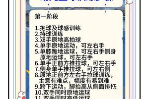 儿童篮球训练中规矩的重要性:培养纪律与成功的基石
